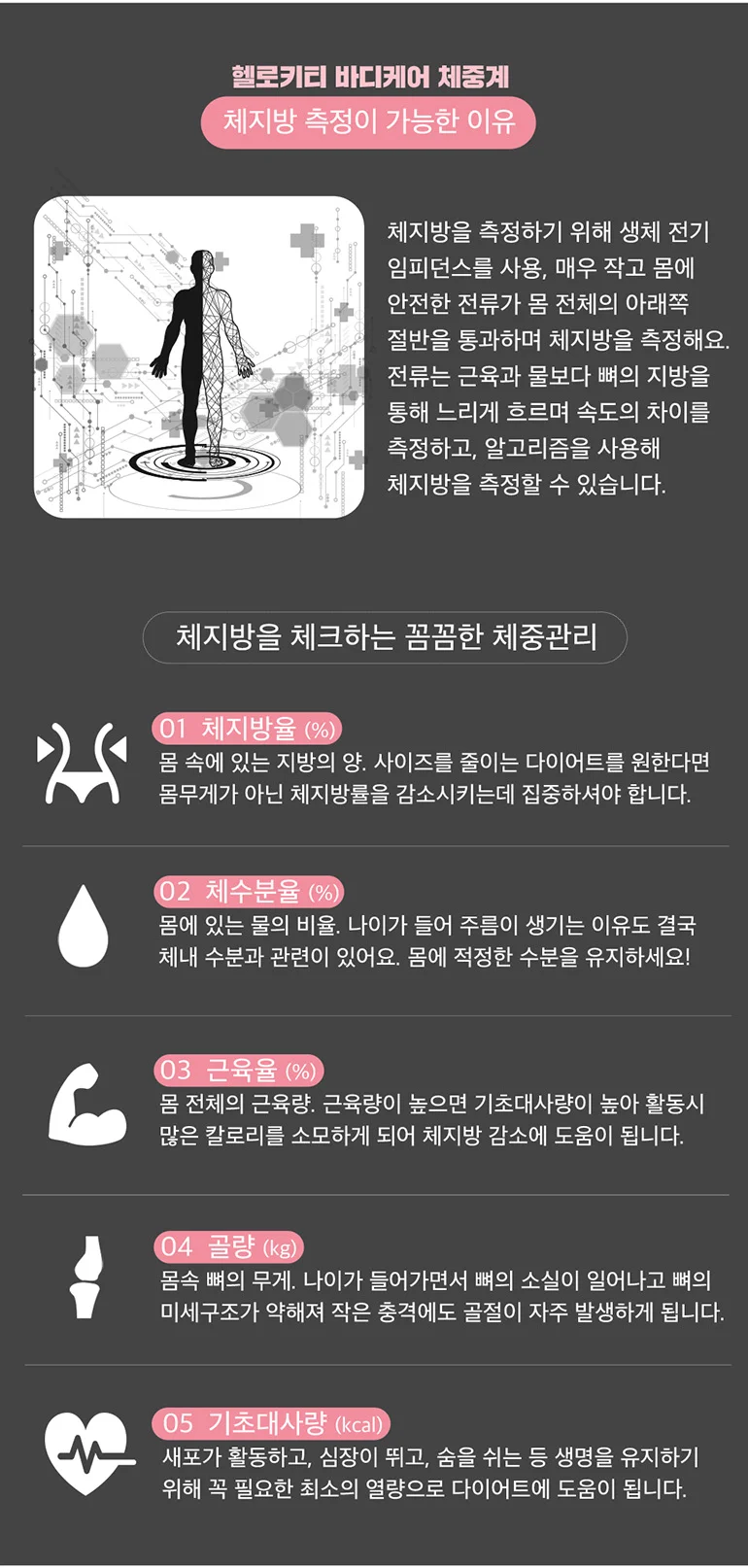 체지방 체중계 상세3