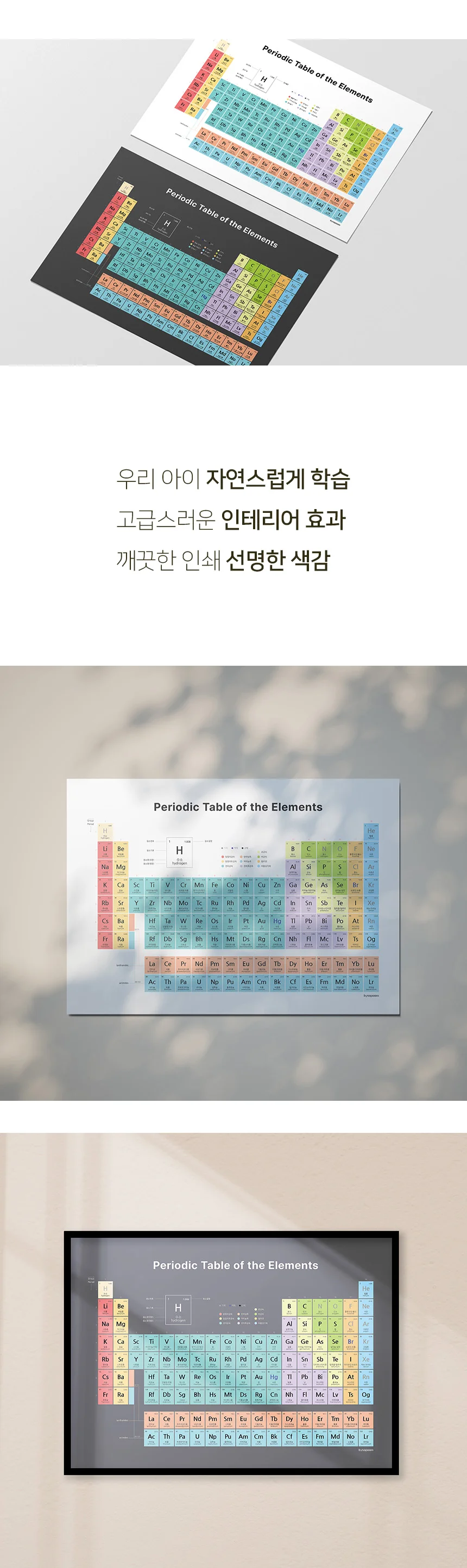 화학 원소주기율표 포스터 A3 A4 원소 기호 과학 교구 상세4