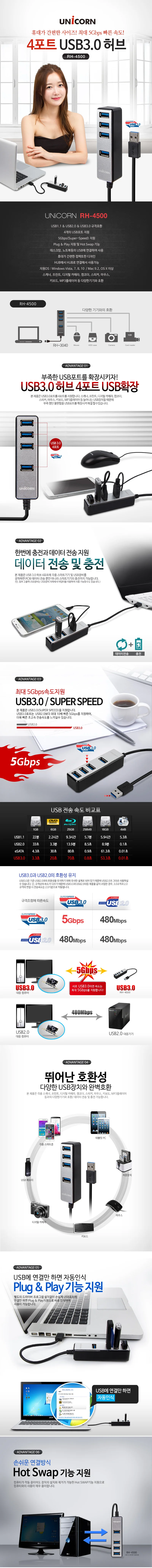 4 포트 usb usb 3.0 포트 고속 무전원 확장 데스크탑 노트북 장치 상세2