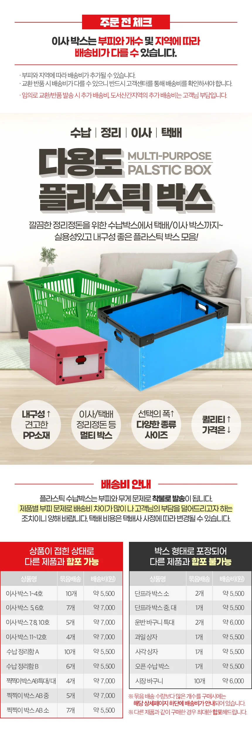 과일상자/이삿짐정리 과일상자 택배 사각 박스 수납함 상세1