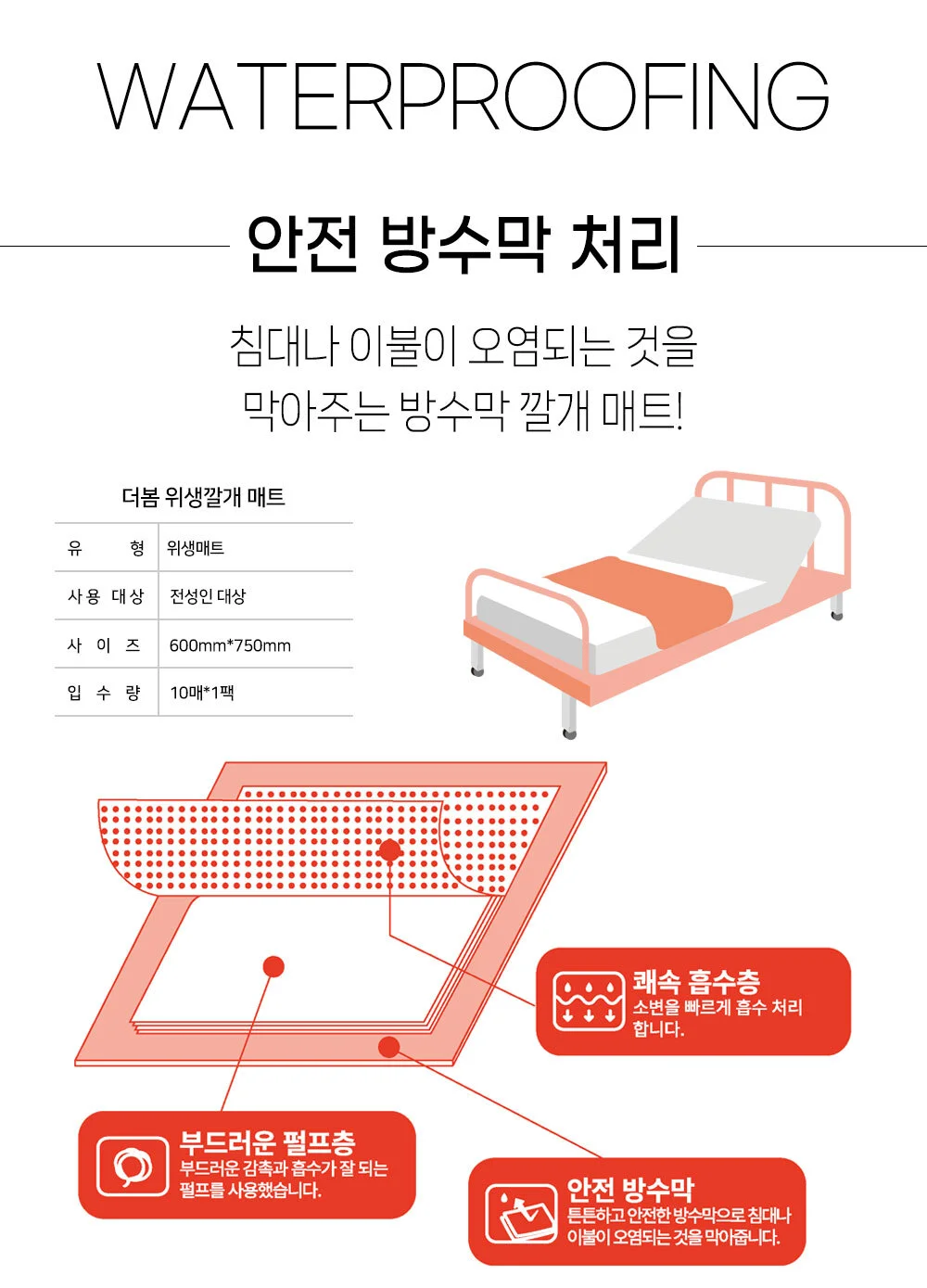 더봄 성인용 기저귀 위생 깔개 매트 10매x10팩 상세2
