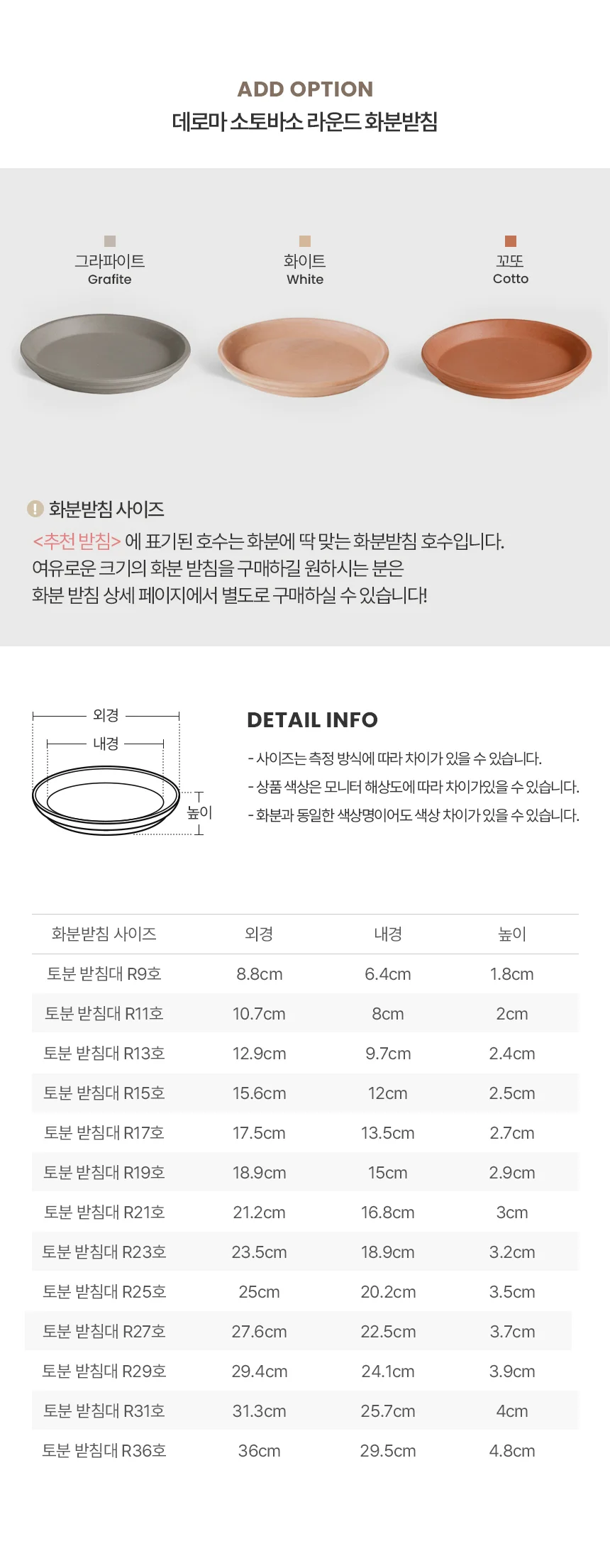 데로마 바소 코노 토분 상세5
