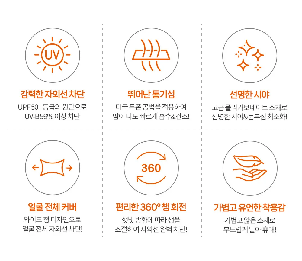 자외선 차단 썬캡 여성썬캡 썬캡모자 상세4