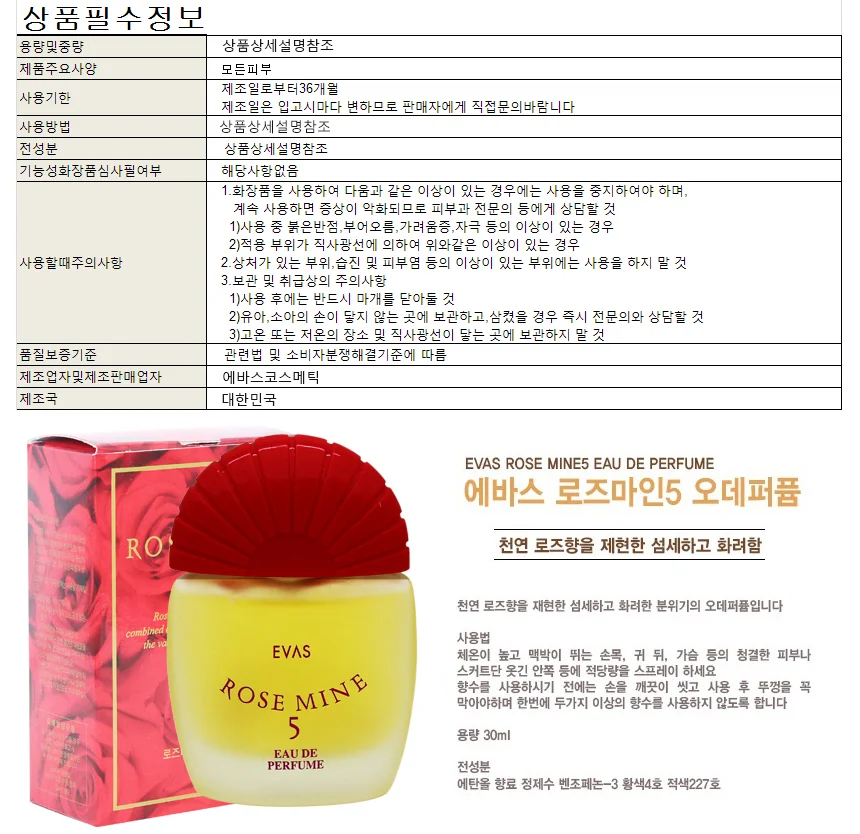 잔향 남녀 시그니처 오드퍼퓸 은은한향 데일리향 상세1