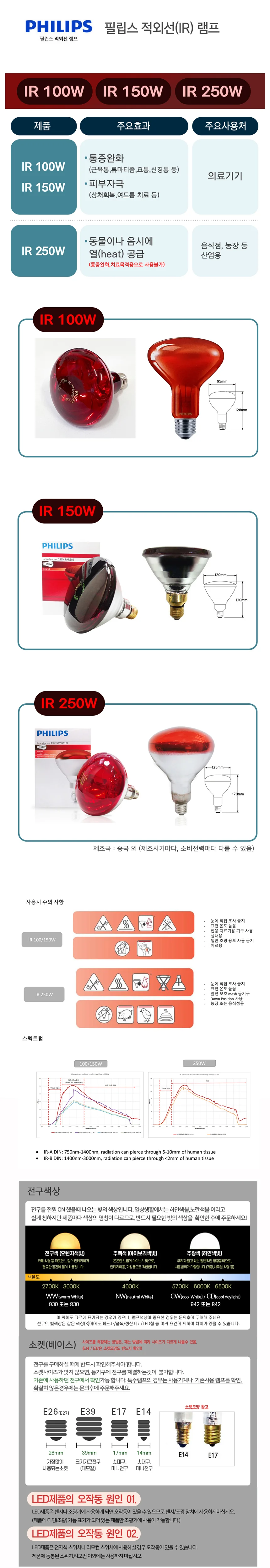 일신적외선 뉴휴먼닥터-에스 (100W) 상세2