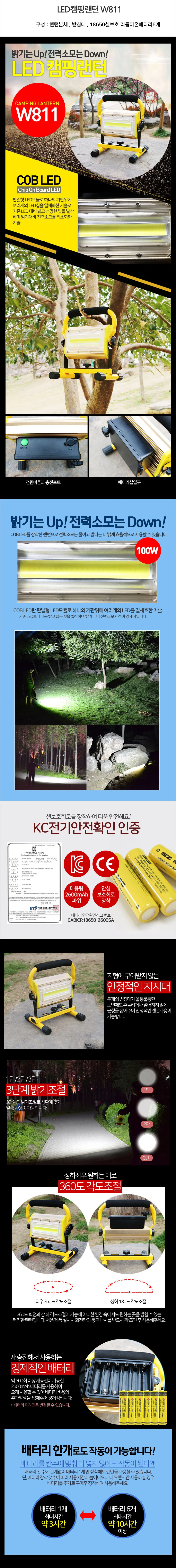 판넬형LED/투광기/랜턴/후레쉬/작업등/렌턴 상세2