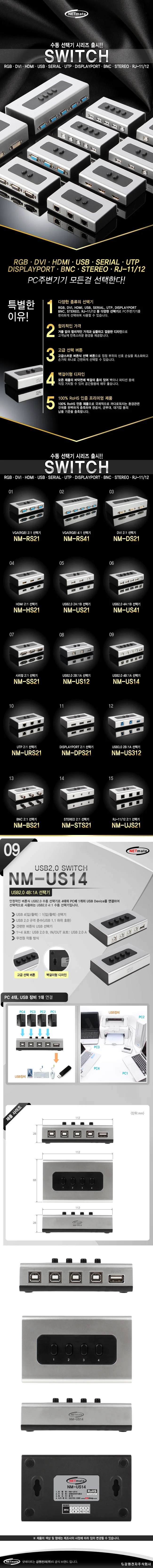 NETmate NM US14 USB2.0 4B대1A 수동선택기 벽걸이형 상세1