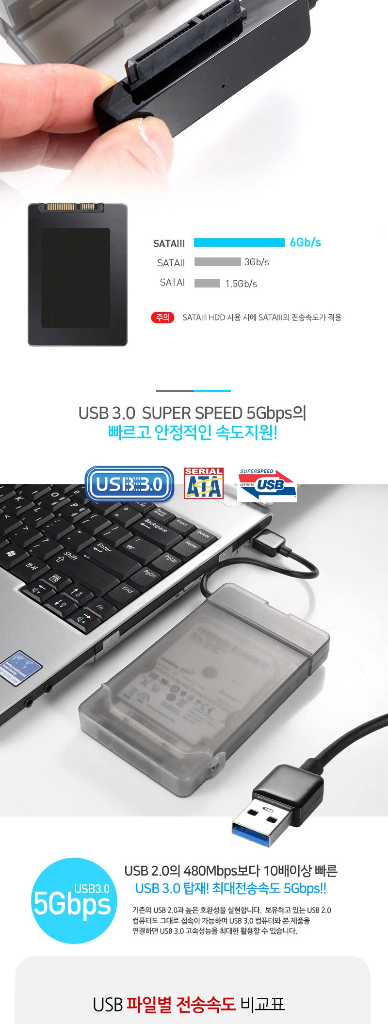 USB3.0 SSD 2.5형 외장하드 케이스 SATA HDD 무전원 상세3