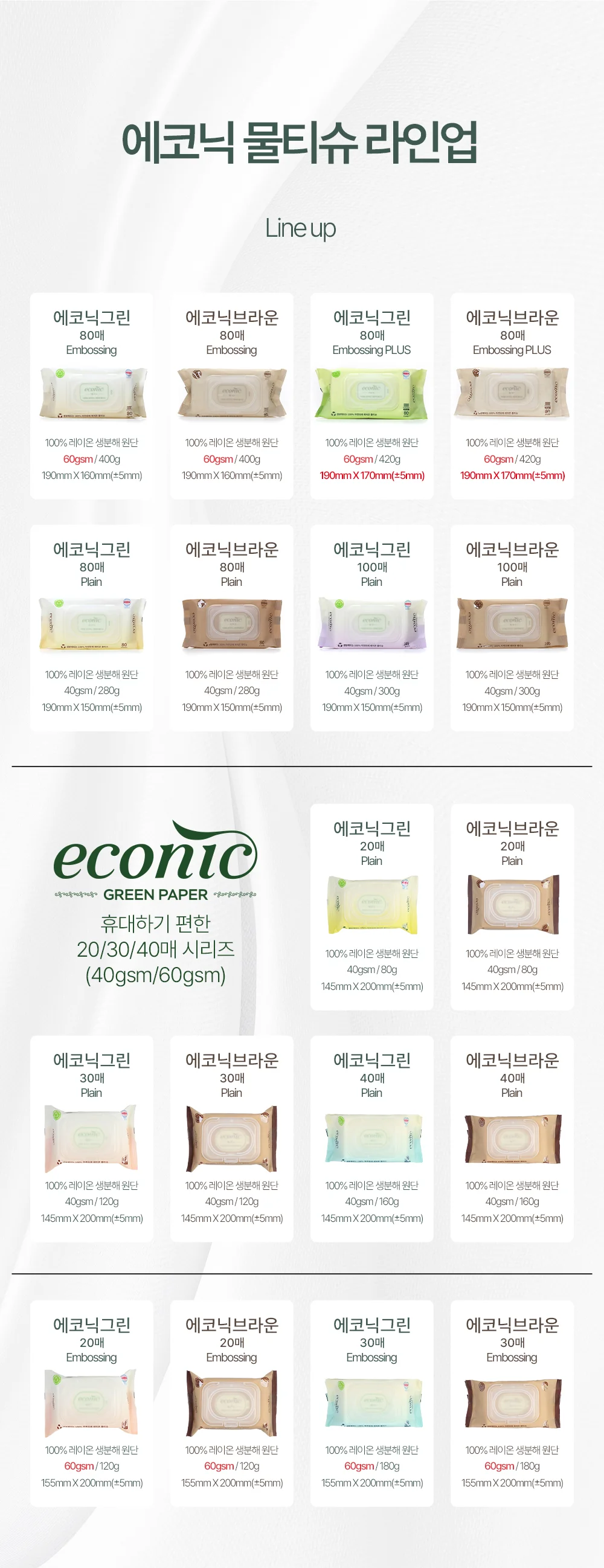 에코닉 그린 40gsm 20매 캡형 레이온100% 생분해원단 상세2