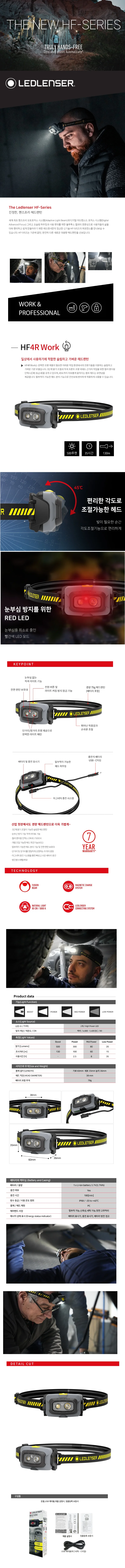 핸즈프리 오토포커스 RGB LED C 타입 충전 헤드 랜턴 상세1