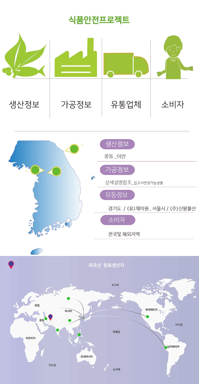 건무화과 1kg 상세5