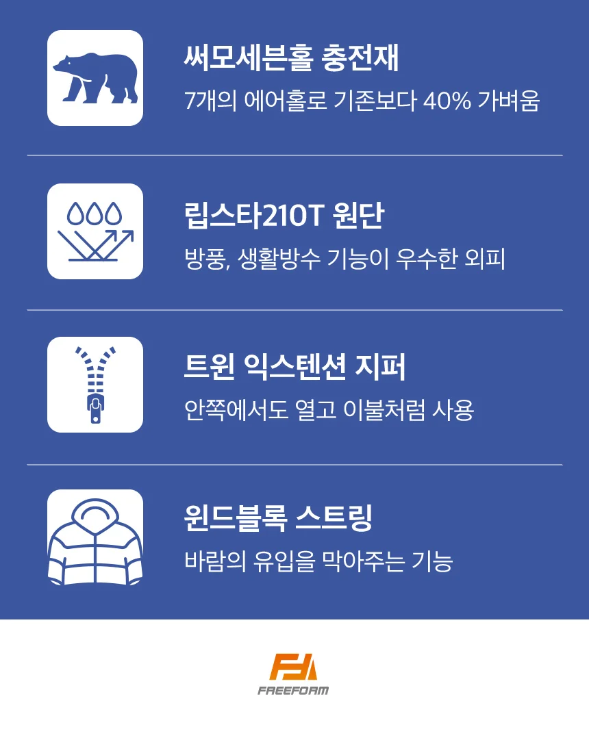 프리미엄 침낭 머미형 동계 캠핑 겨울 슬리핑백 이불 상세2