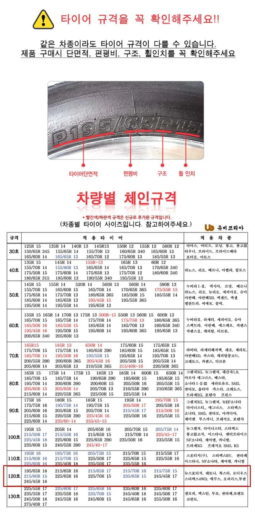 유비오토 스노우체인 합급 사슬체인 KN 120호 상세5