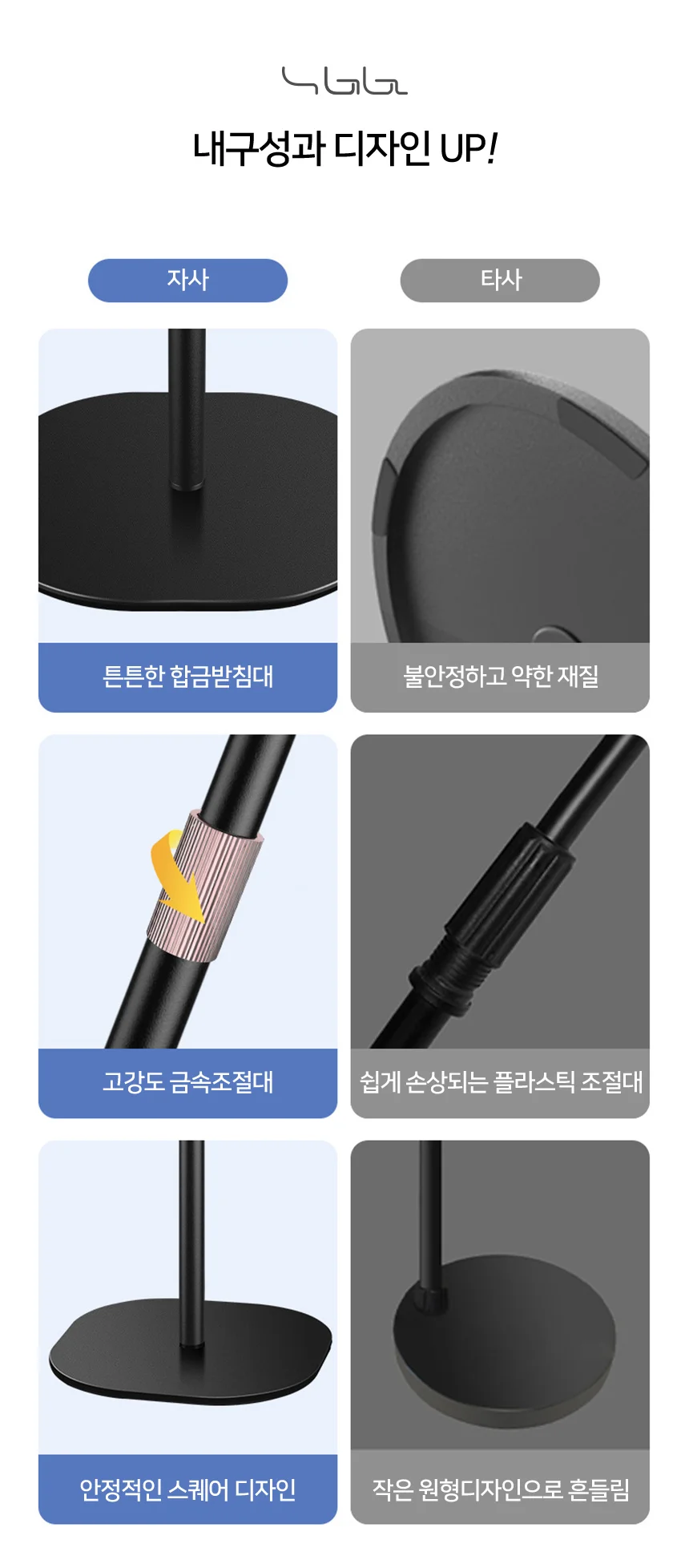 빔 프로젝터 대형 거치대 스탠드 브라켓 논슬립 받침대 상세5