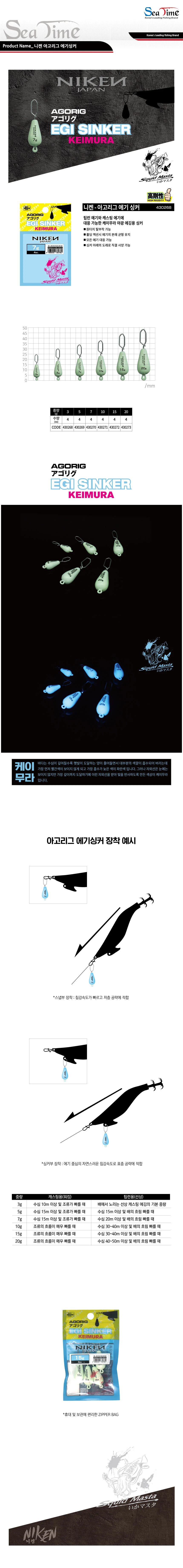 S 니켄 아고리그 에기 싱커 케이무라 낚시봉돌 낚시추 상세1