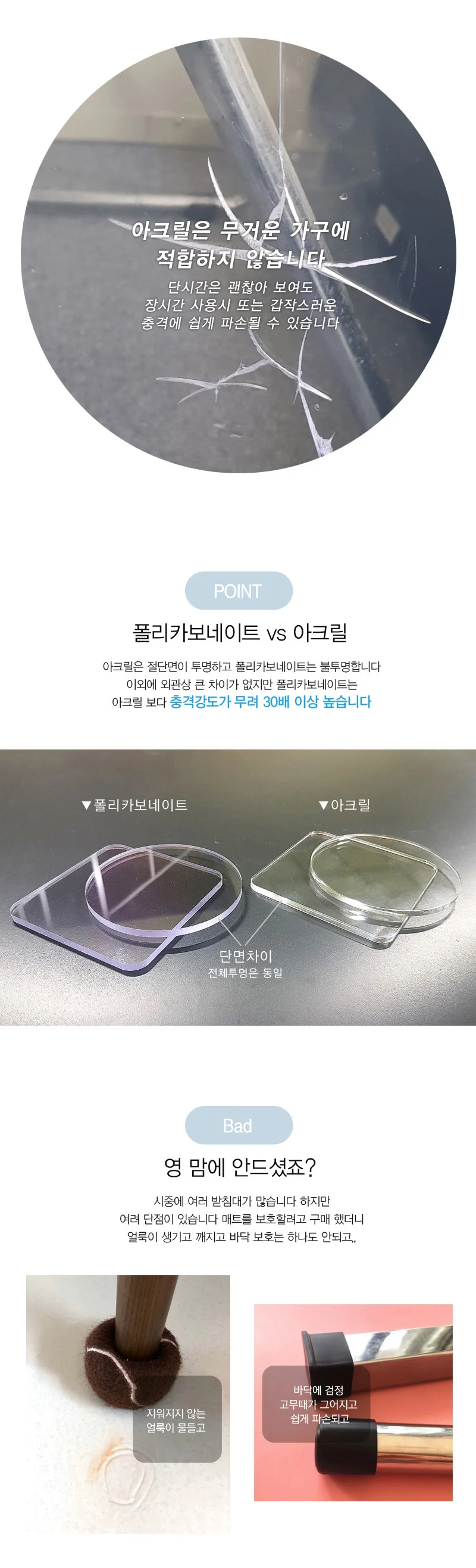 가구 받침대 4P 매트보호 쇼파 테이블 식탁 다리 받침 폴리카보네이트 투명 상세2