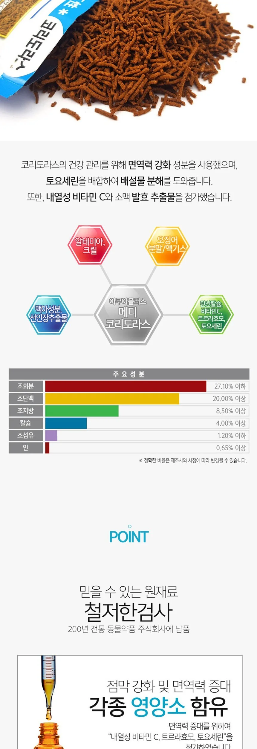 메디코리도라스 20g 코리도라스 전용사료 상세4