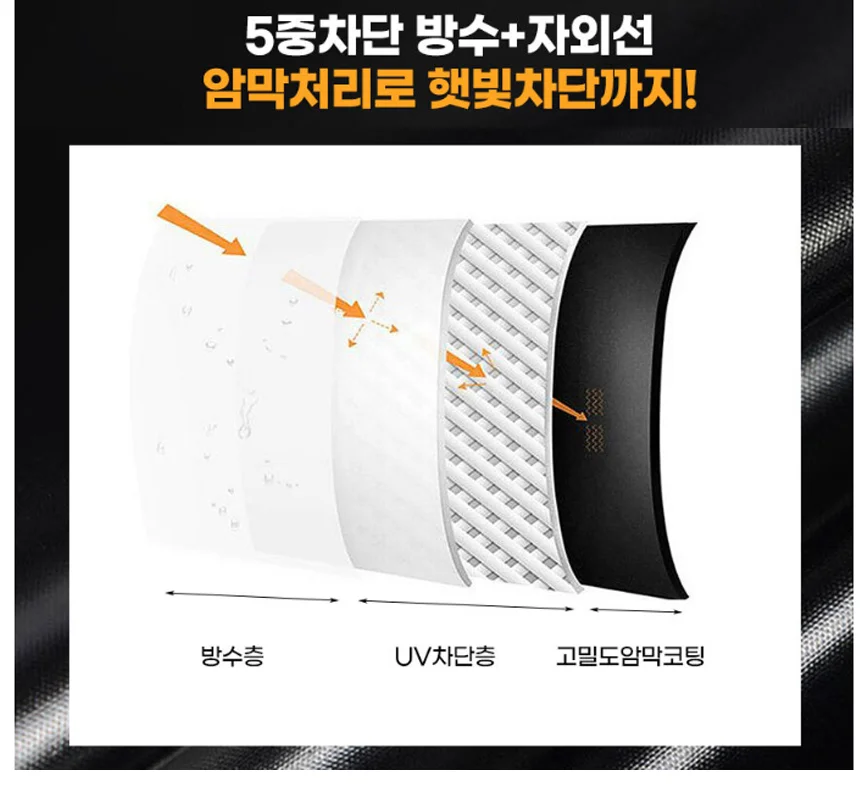 카라비너 거꾸로 3단 자동우산 링손잡이 상세5