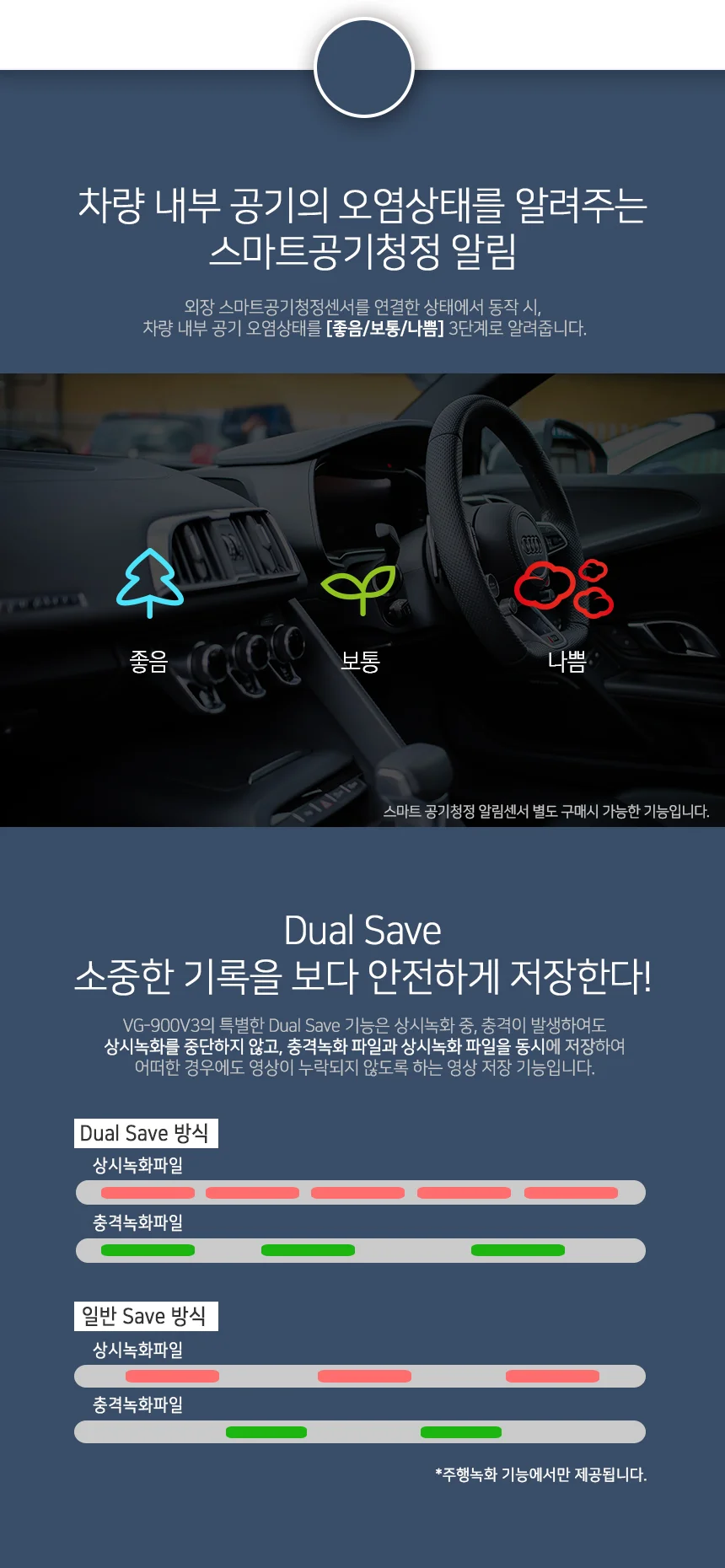 뷰게라 블랙박스 뷰게라VG-900V3 소니렌즈 상세5