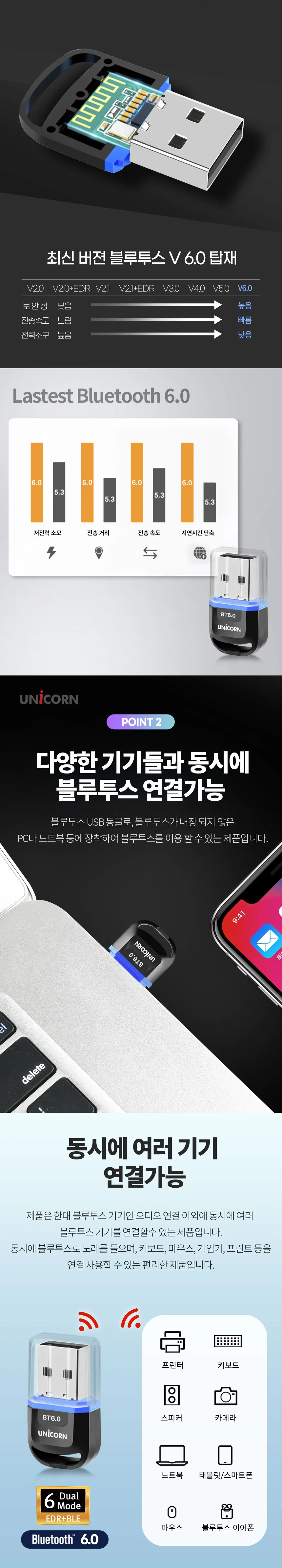 usb 블루투스 동글 블루투스 무선 동글 고리형 수신기 저전력 스마트폰 노트북 데스크탑 상세2