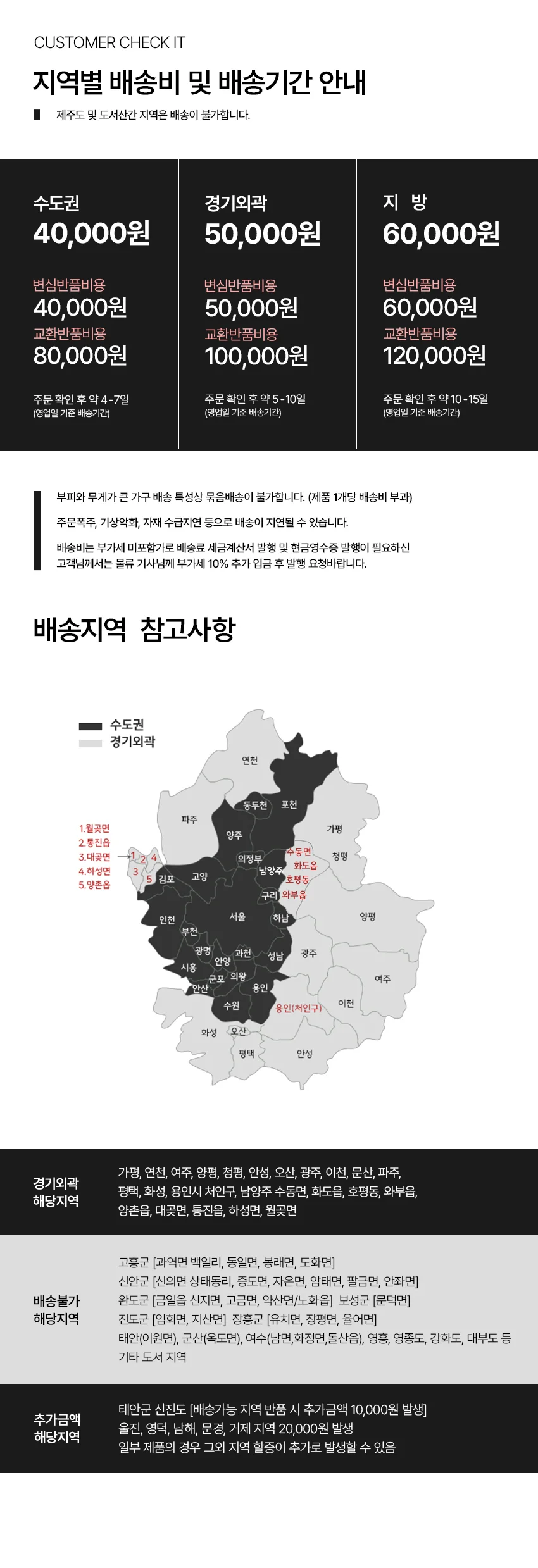 가구산책 2단 거실장 풀세트 H6364 상세4