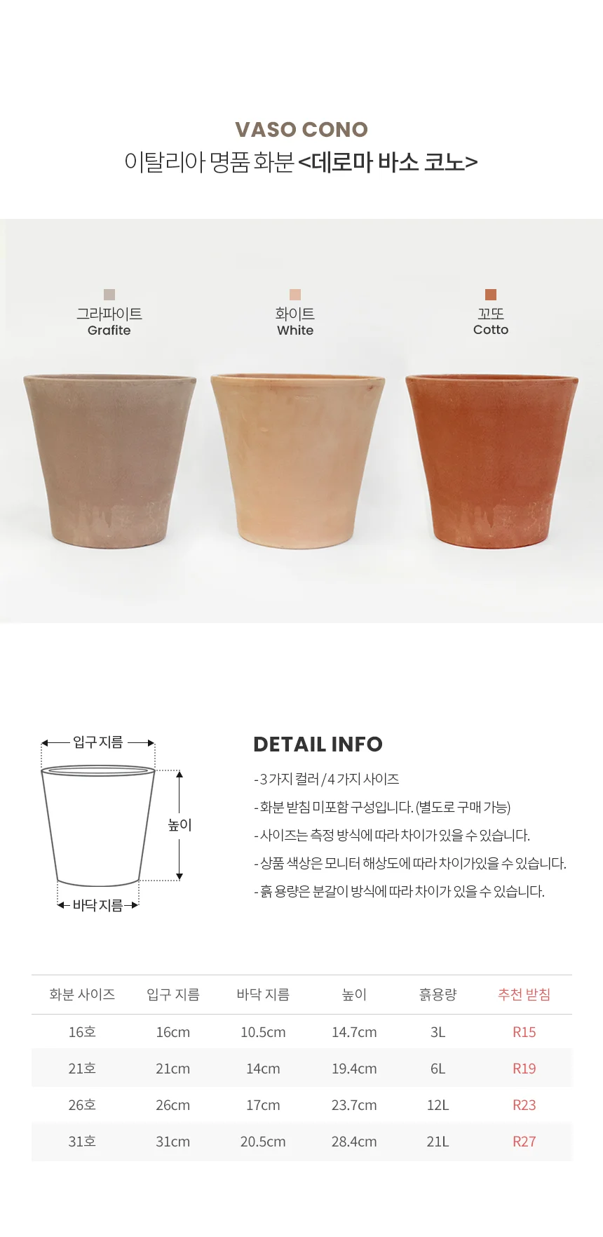 데로마 바소 코노 토분 상세4