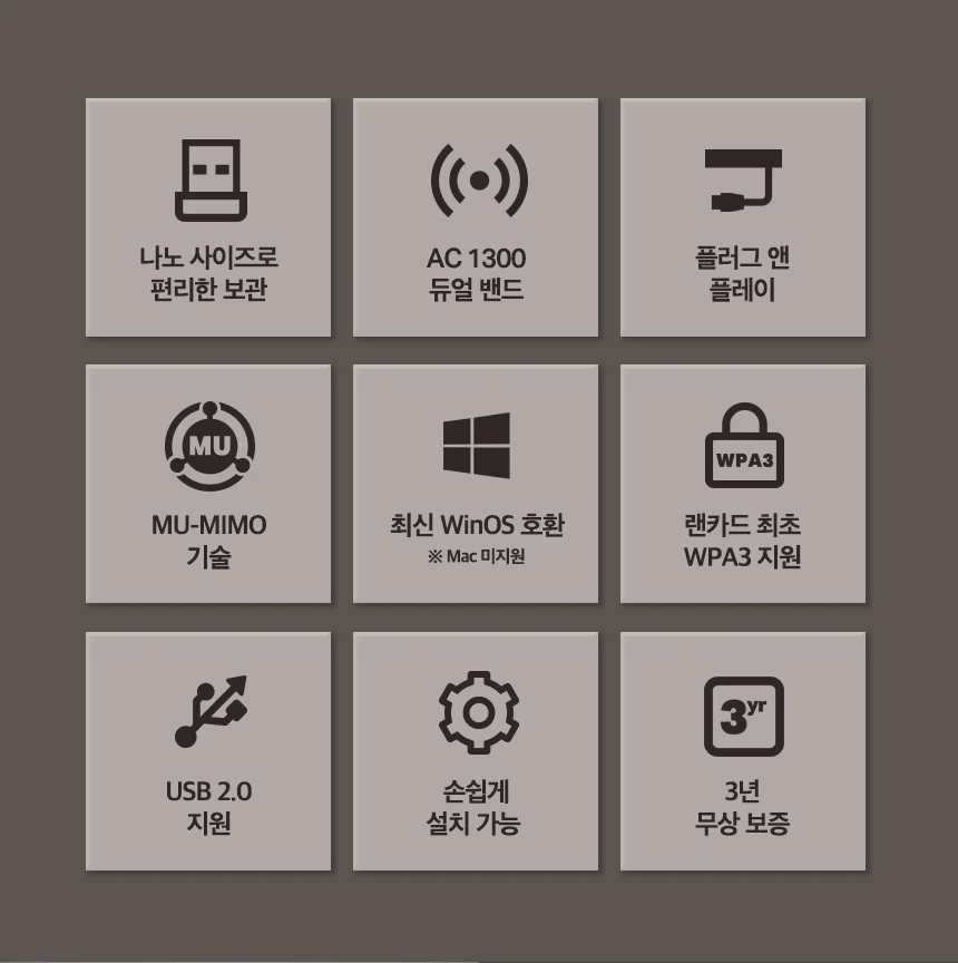 티피링크 TP-LINK Archer T3U Nano AC1300 듀얼 밴드 와이파이 무선랜카드 상세3