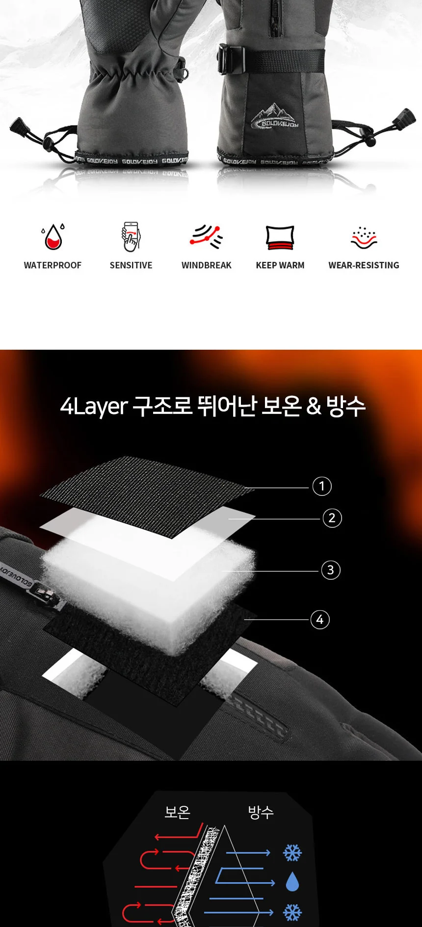 보온성 방수장갑 스키 보드장갑 SK02 겨울활동장갑 상세2