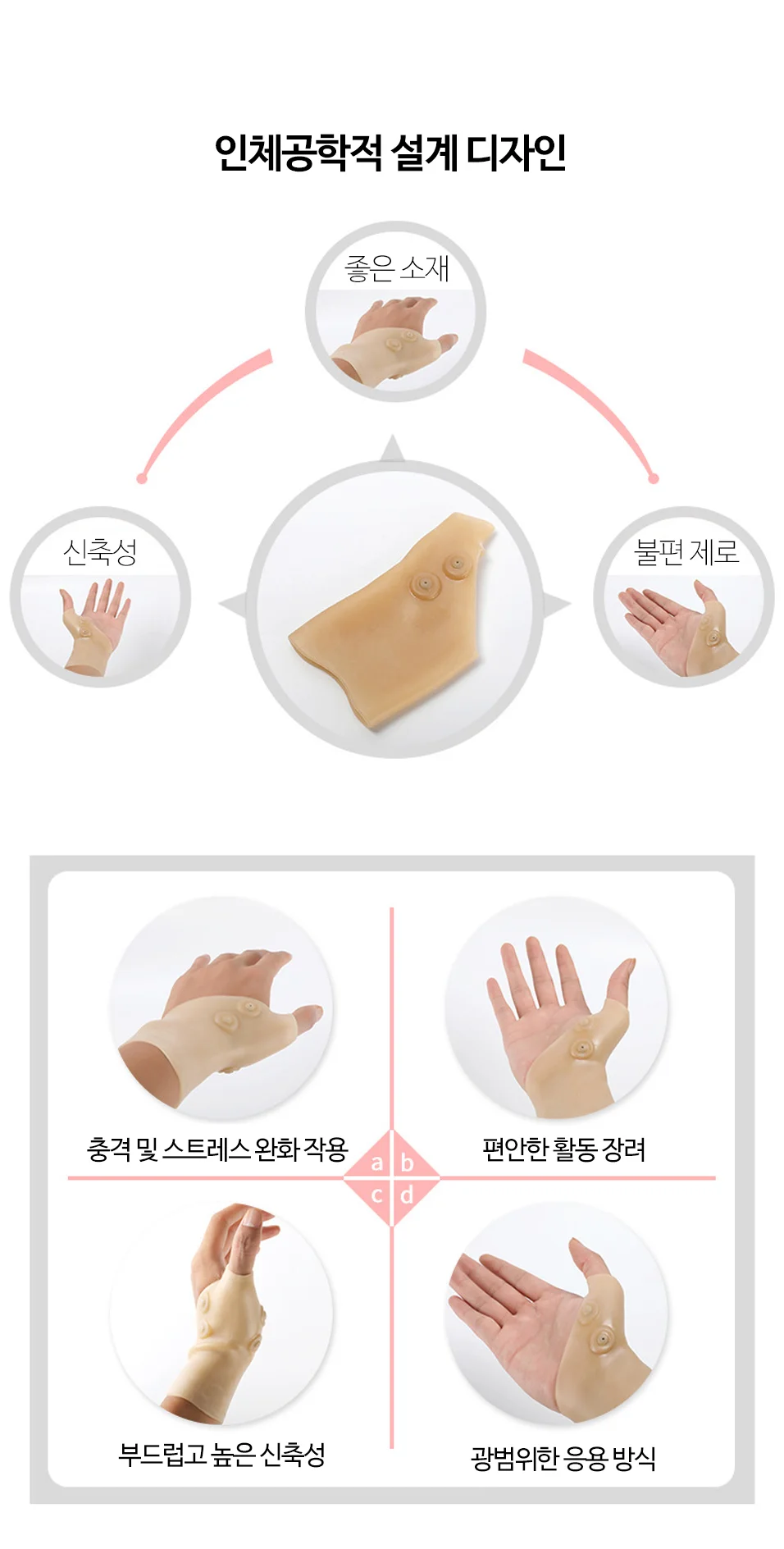 손목마사지기 실리콘 마그네틱 손목보호대 1P 상세4