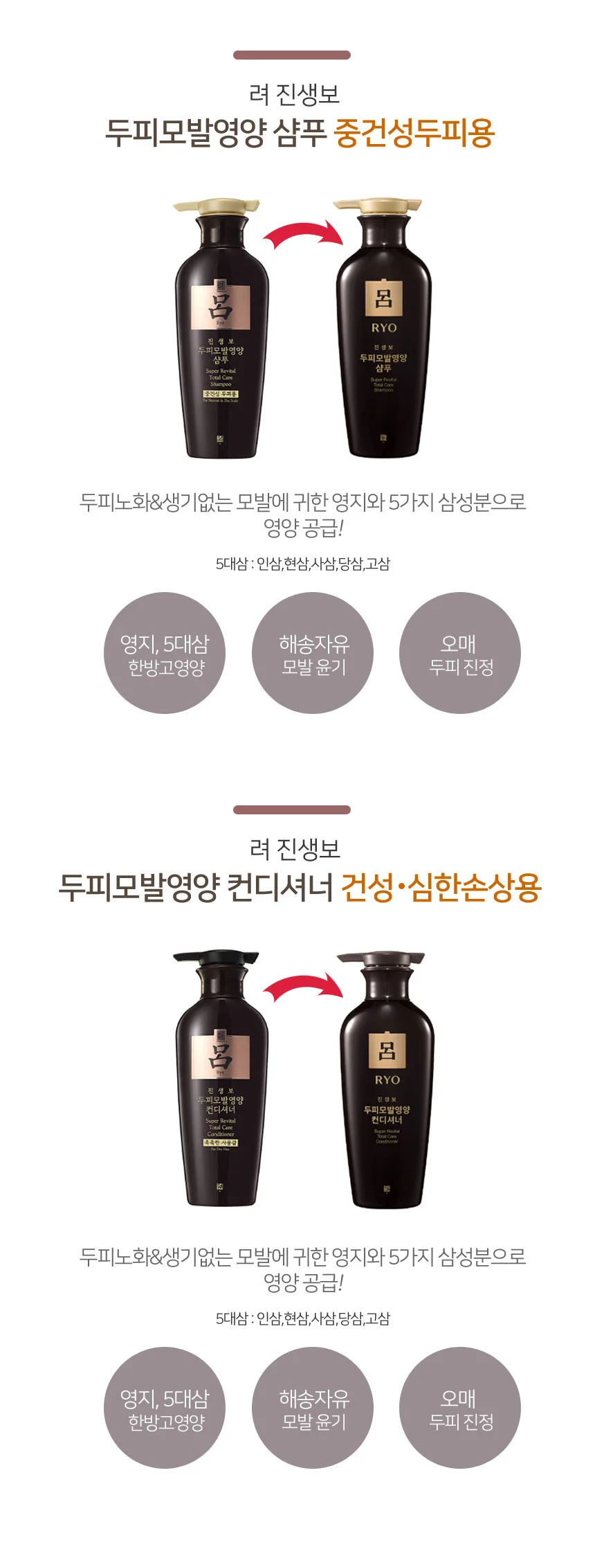 려 진생 영양 샴푸 컨디셔너 두피케어 두피 상세1