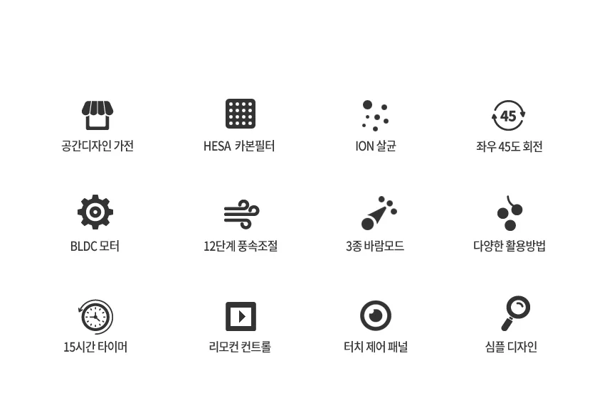 ELECTRO-G 날개없는선풍기 리모컨 GEF-BLDC1500R WIND 상세3