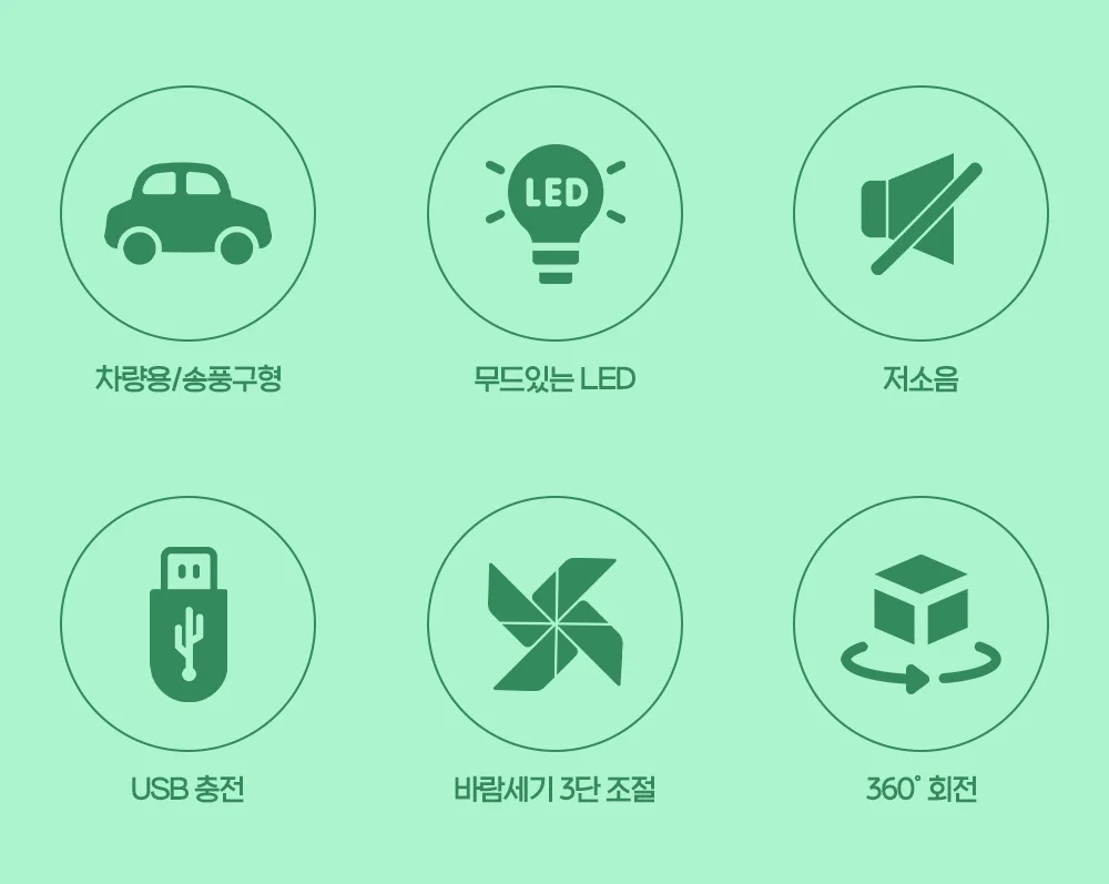 리예 LED 차량용 송풍구 USB 선풍기 상세4