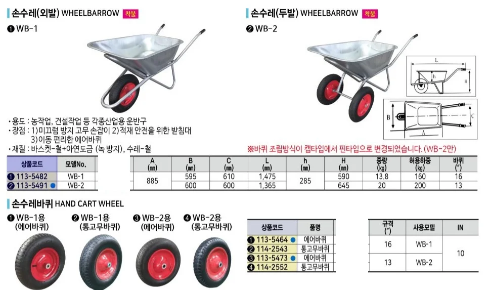 스마토 핸드트럭 손수레바퀴 WB-2용통고무 1EA 상세1