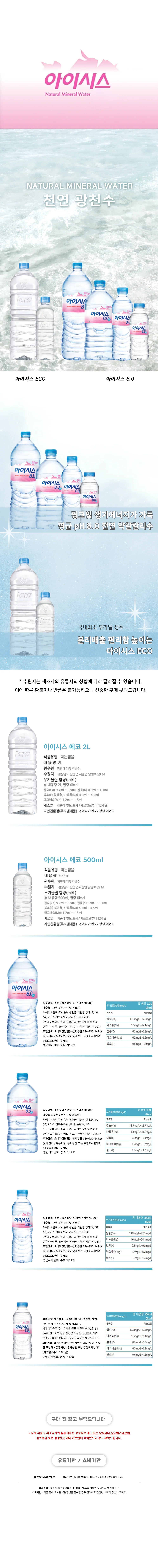 아이시스 생수 300ml 20개 미니생수 미네랄워터 먹는샘물 상세2