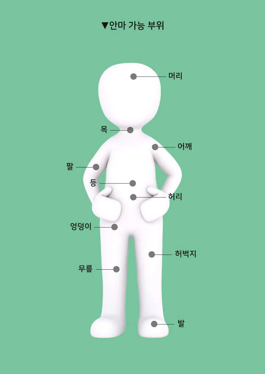 골프공지압기 골프공안마기 마사지볼 악력기 안마도구 상세5