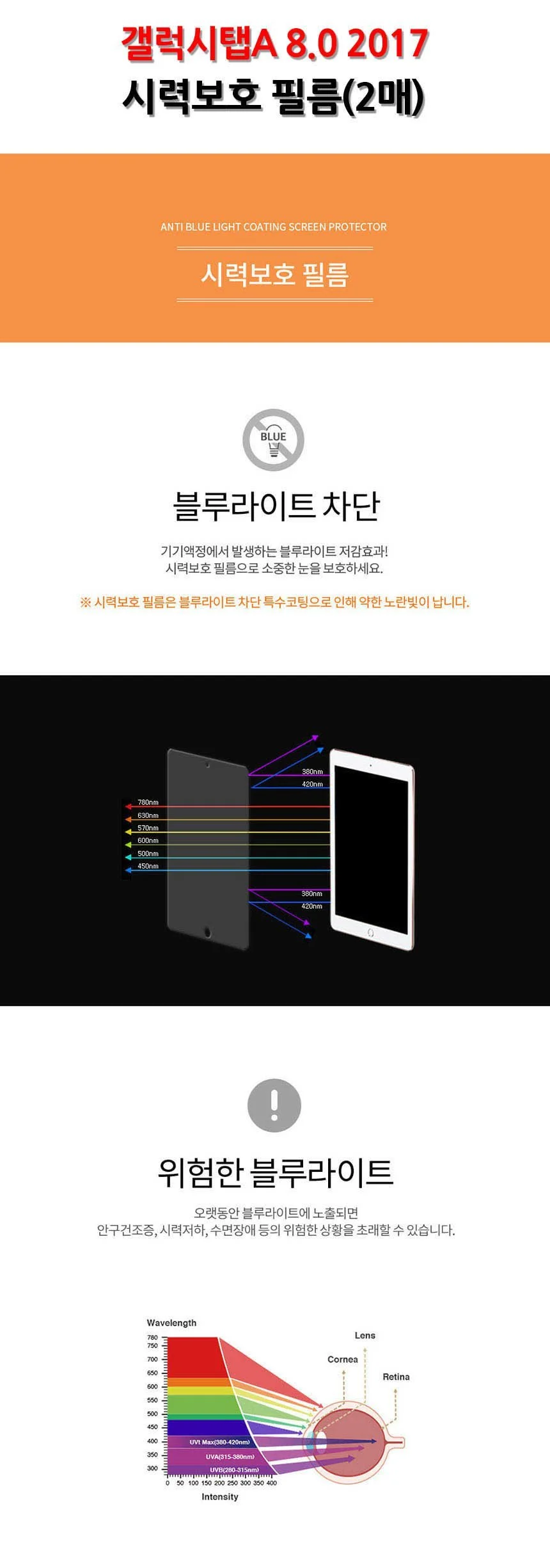 삼성 갤럭시탭A 8.0 2017 시력보호 필름 2매입 상세2