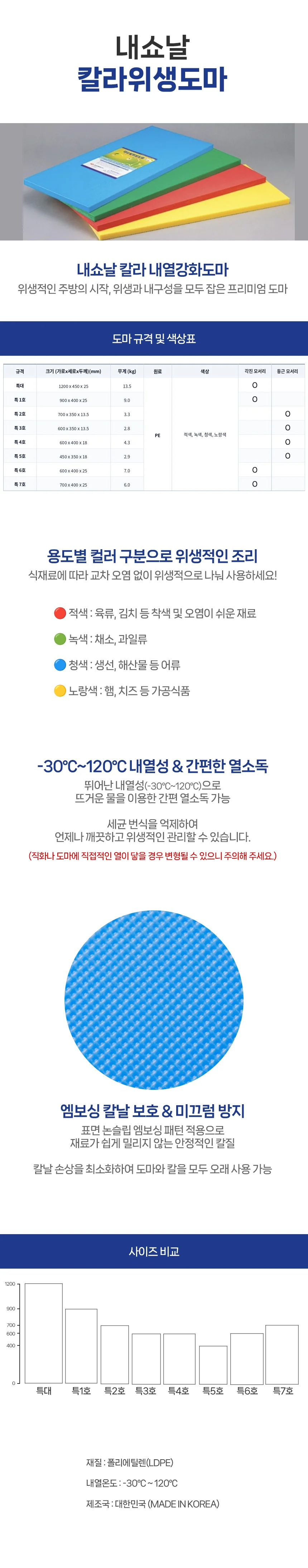칼라위생도마내열강화도마 특6호 600x400x25mm 상세1