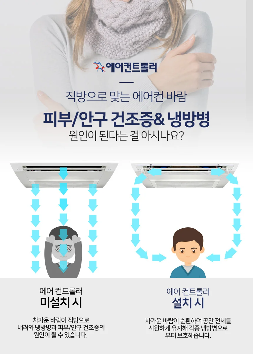 에어컨바람막이 천장형 1way 70x14cm/에어가이드 날개 상세3
