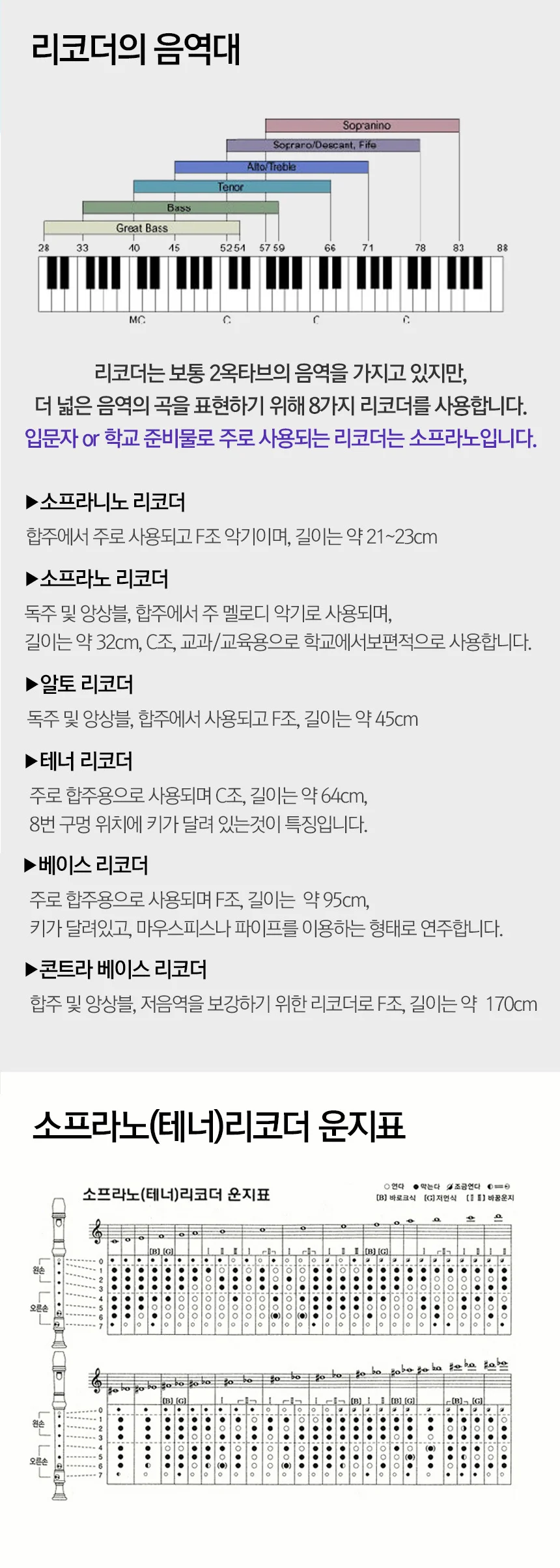 야마하 소프라노 리코더 YRS-24B 바로크식 상세3