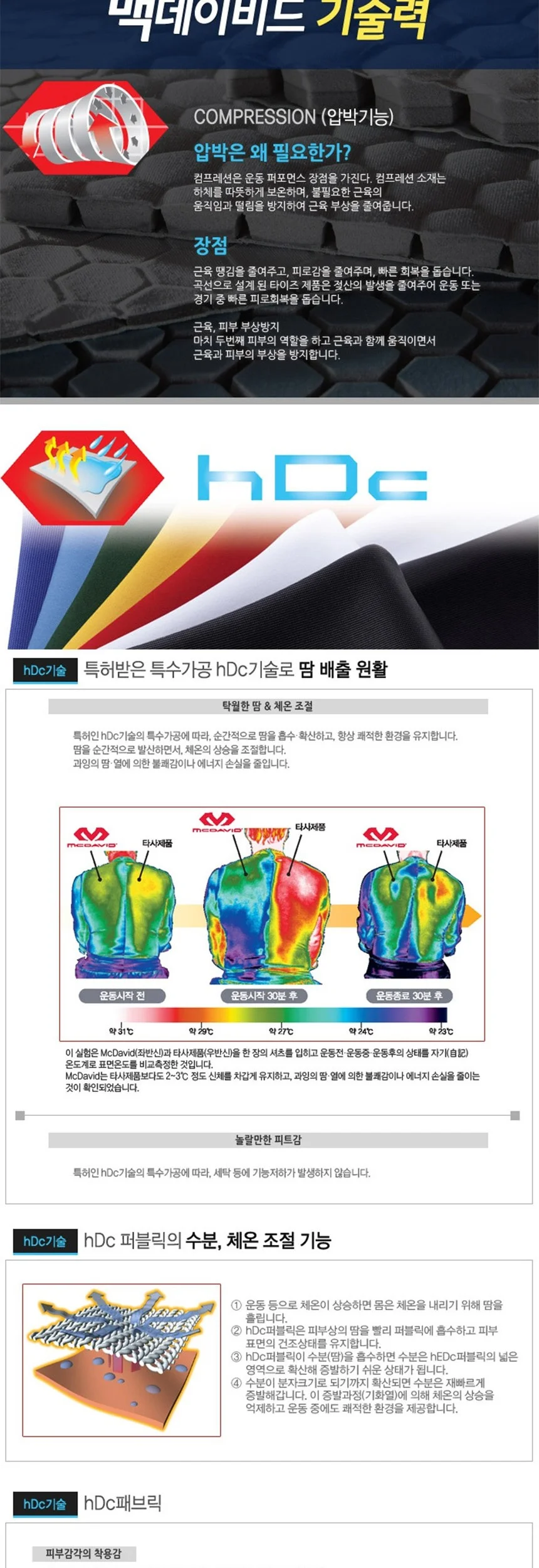 맥데이비드 195R 발목보호대 XS 상세5