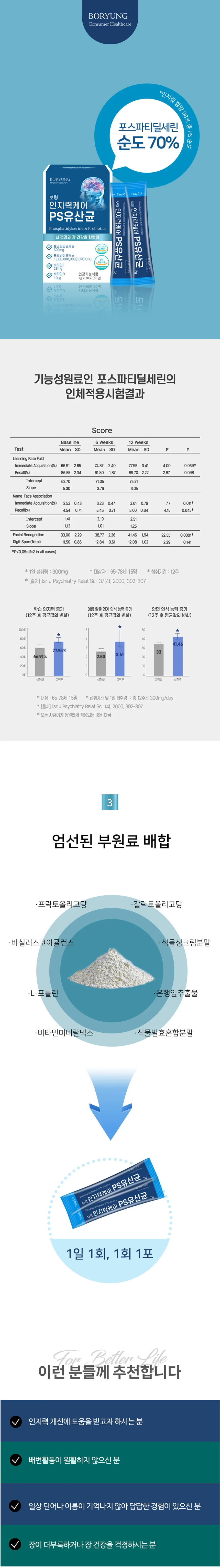 보령 인지력케어 PS유산균 2g x 30포 상세3