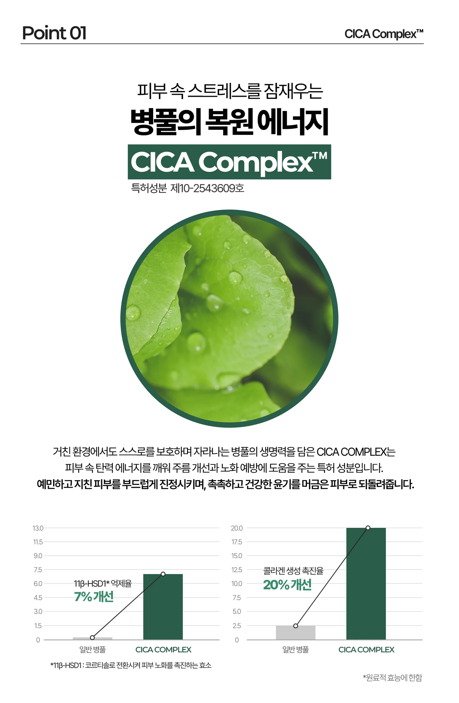 보습 크림 메디케어플러스 건조한 피부 상세5
