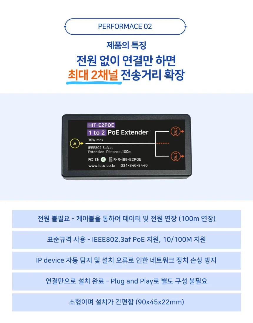 HIT-E2POE 2채널 PoE Extender 무전원 최대연장거리 100M PoE 연장기 리피터 상세3