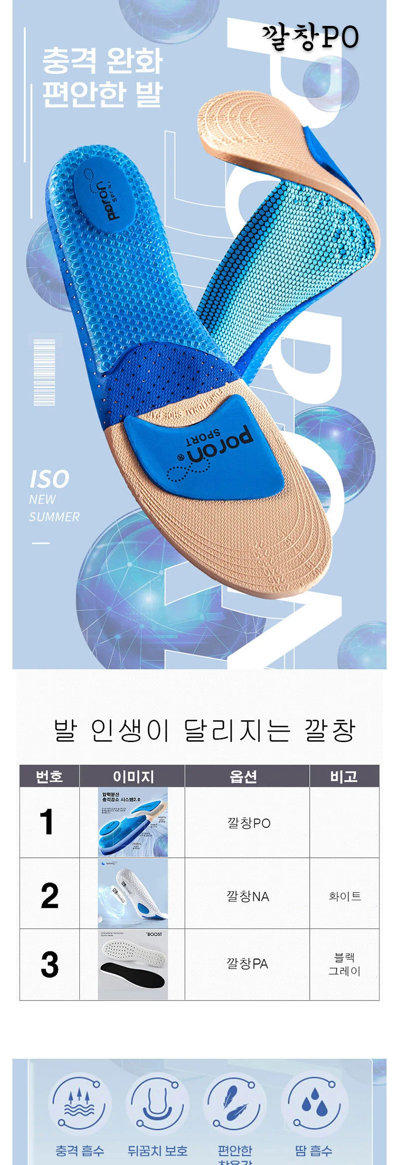 구두뒷꿈치보호패드 신발깔창 발뒤꿈치 깔창PO 깔창 패드 실리콘 상세1