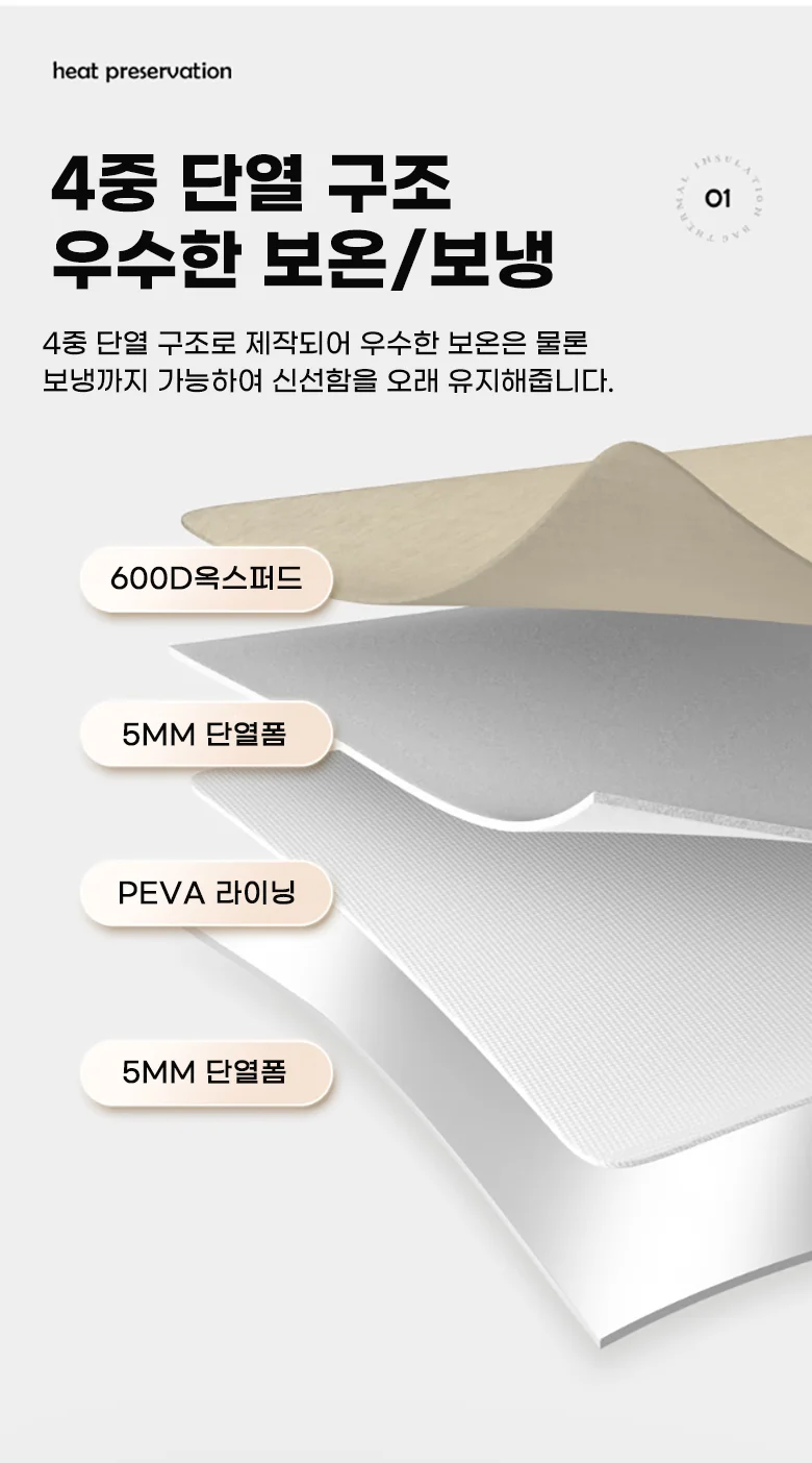 보냉가방 보냉백 대형 도시락 아이스 박스 대용량 35L 상세5