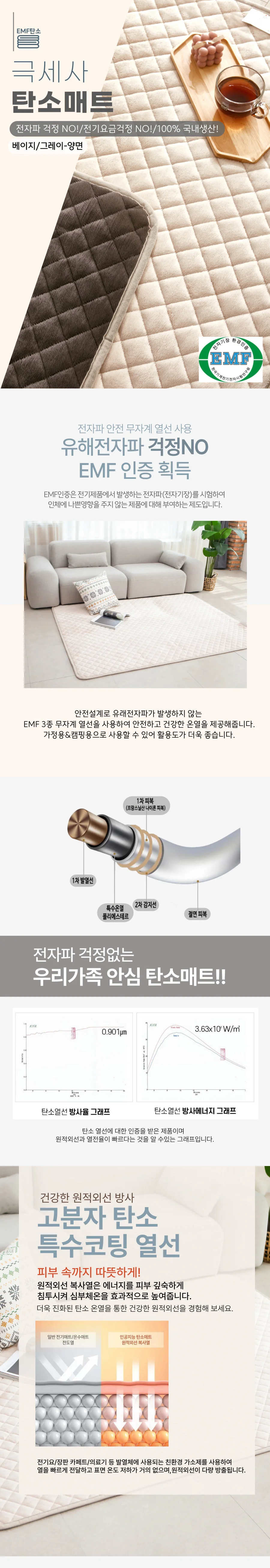매직크린 극세사 탄소매트 140X180cm 양면 상세1